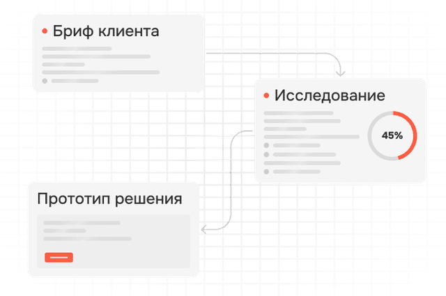 ТОЛЬКО РЕАЛЬНЫЕ ЗАДАЧИ, А НЕ ТЕОРИЯ