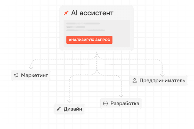 AI КАК РАБОЧИЙ ИНСТРУМЕНТ